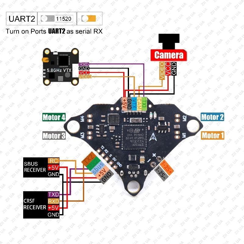 Betaflight Flight Controller - F4DC F4 Flight Controller INAV Betaflight
