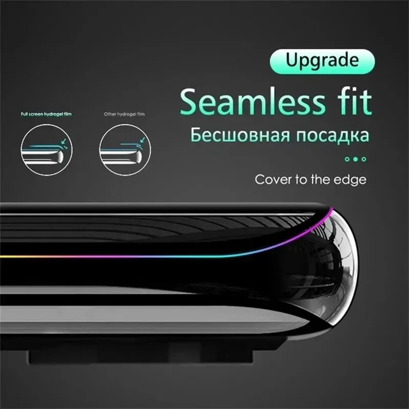 Matte Hydrogel Film For Xiaomi - Drone Xiaomi Rc recension och pris
