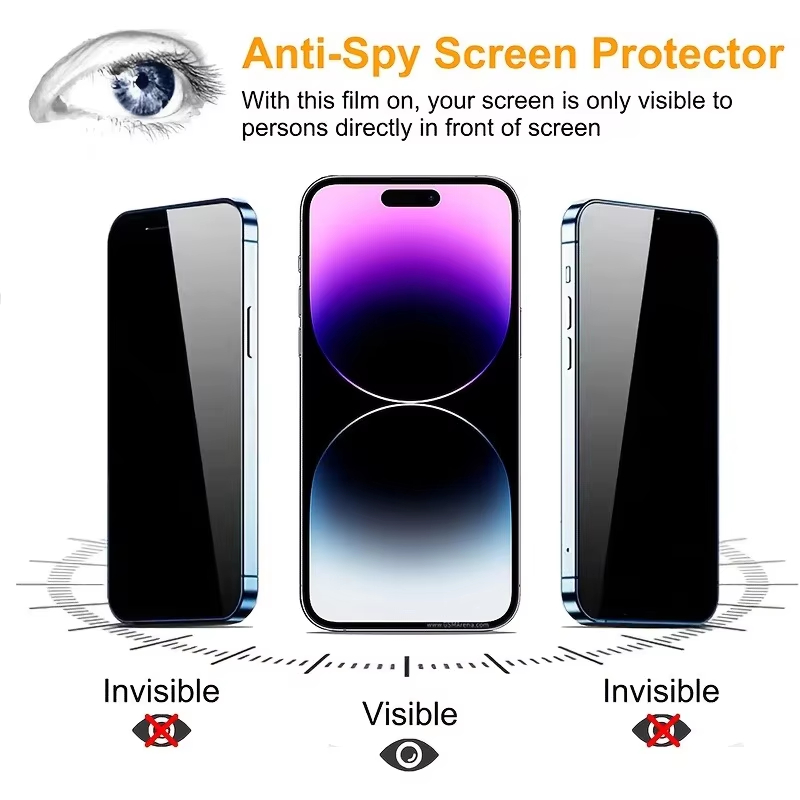 5PCS Anti-Spy Tempered Glass F - Drone Xiaomi Rc recension och pris