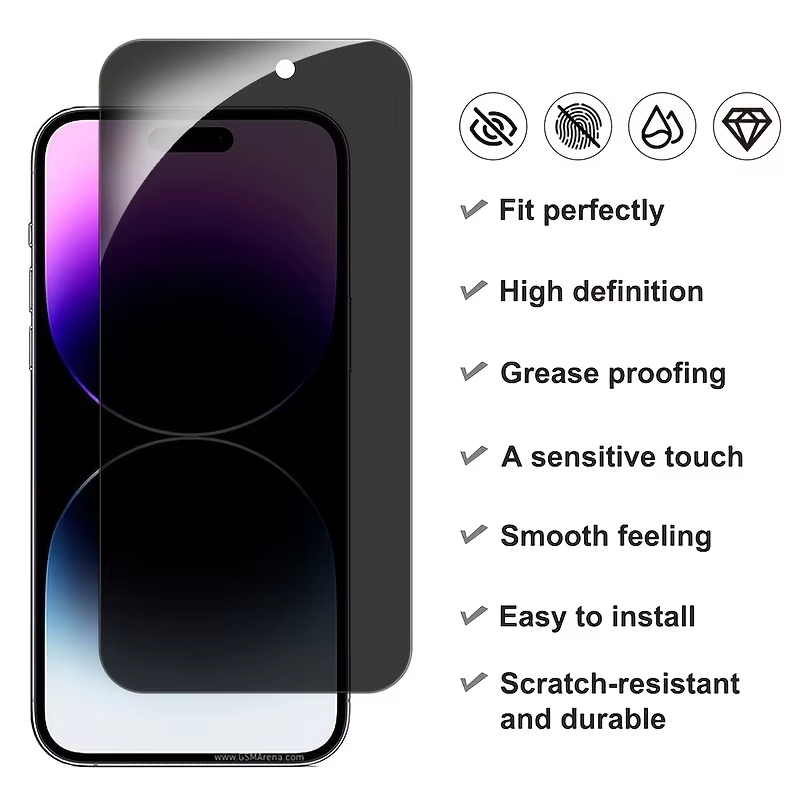 5PCS Anti-Spy Tempered Glass F - Drone Xiaomi Rc recension och pris