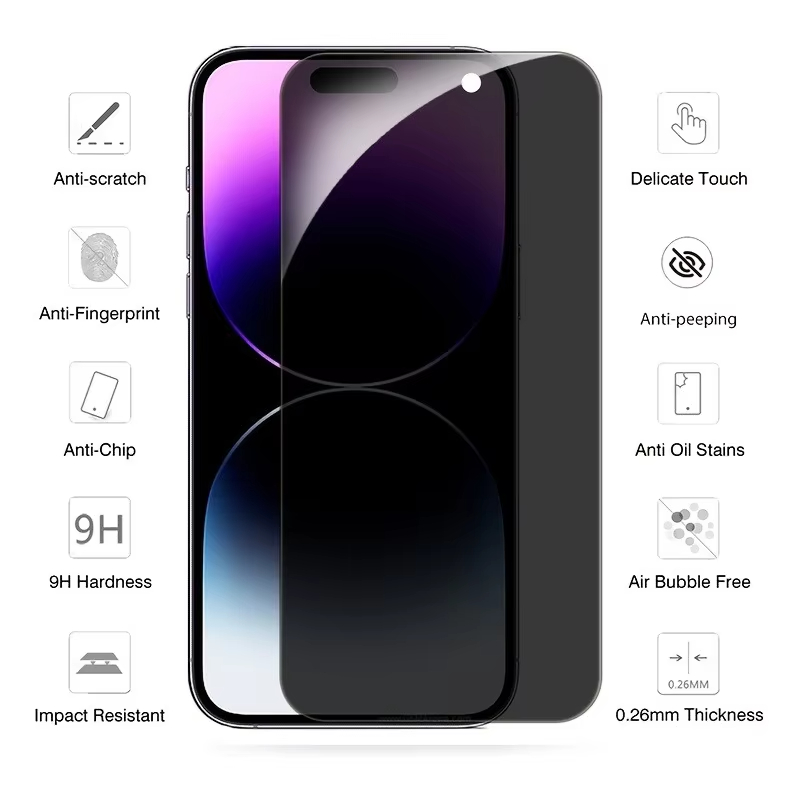 5PCS Anti-Spy Tempered Glass F - Drone Xiaomi Rc recension och pris