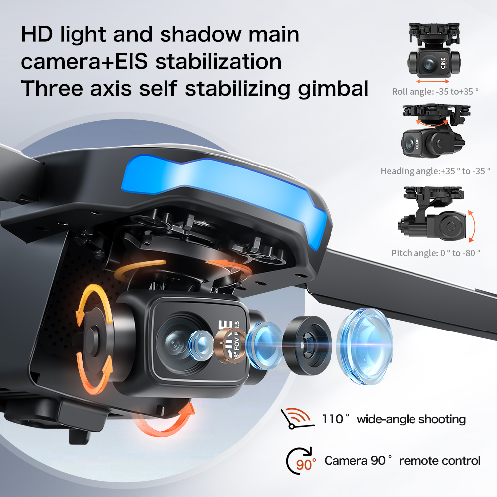 S-X1 MAX GPS Drone with 3-Axis - Drone Rc With Screen recension och pris