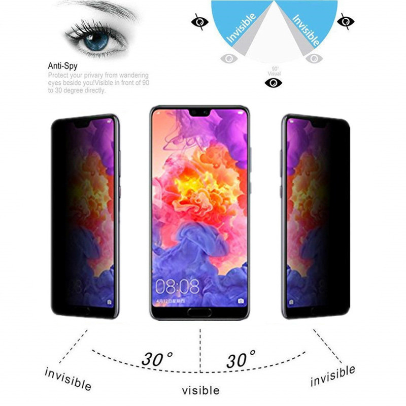 Privacy Screen Protector For X - Drone Xiaomi Rc recension och pris