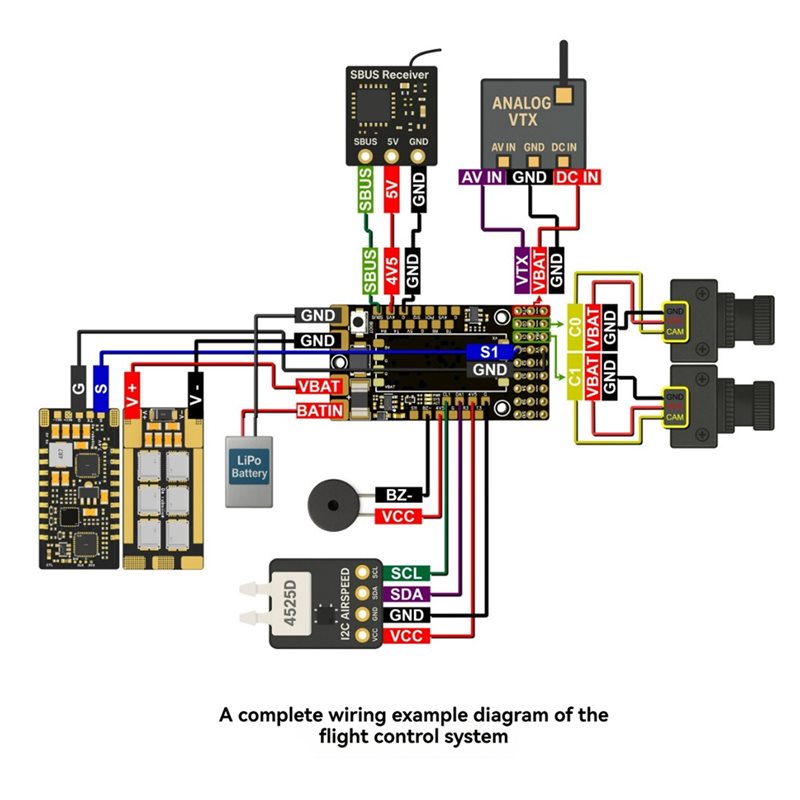 FEDI-F4WSE Pro F405 Fixed Wing - Betaflight Flight Controller recension och pris